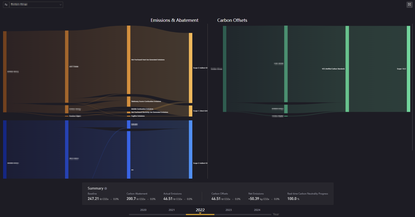 ../_images/Carbon_footprintanalysis_en.png